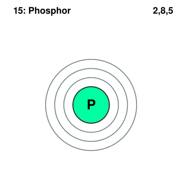 Phosphor FileElectron shell de 015 Phosphorsvg Wikimedia Commons