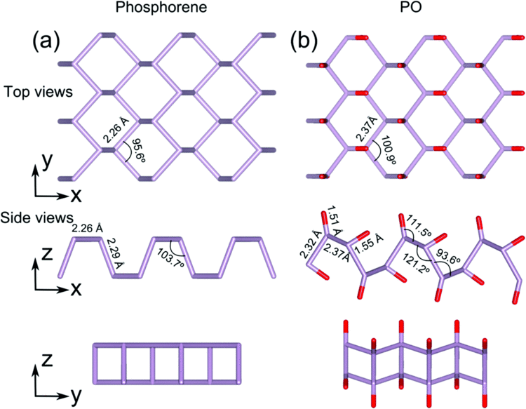 Phosphorene Phosphorene oxide stability and electronic properties of a novel
