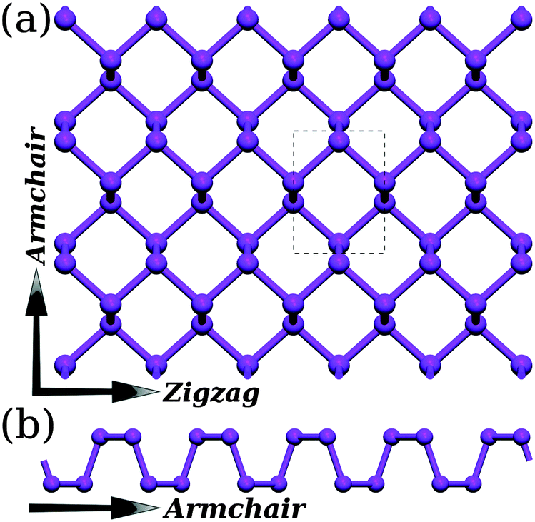 Phosphorene Anisotropic intrinsic lattice thermal conductivity of phosphorene