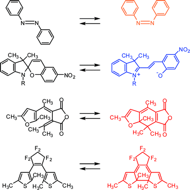 Photochromism Photochromism of diarylethene single molecules and single crystals