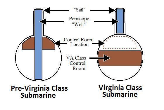 Photonics mast