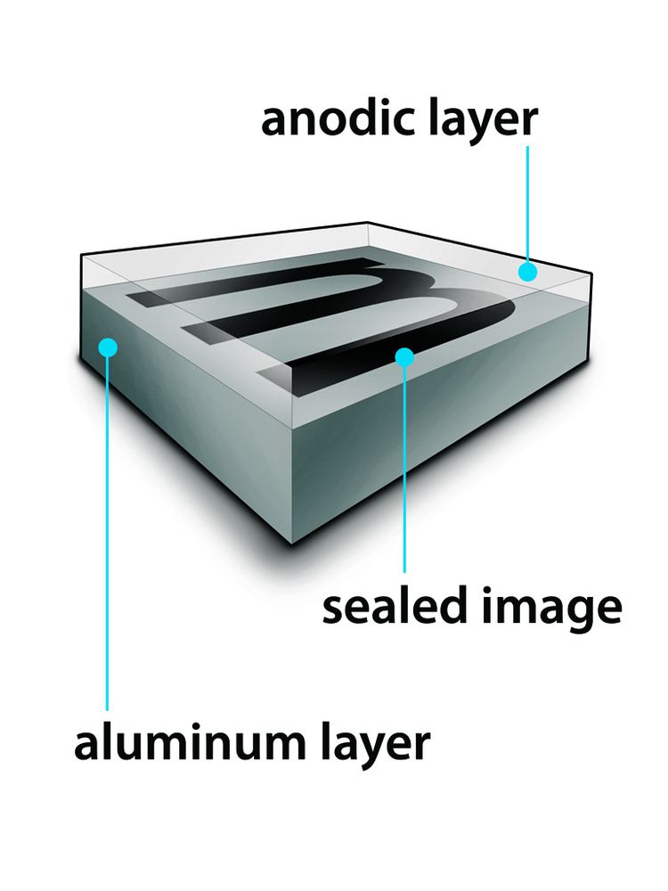 Photosensitive Anodized Aluminum