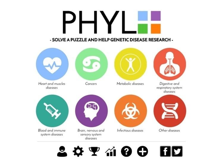 Phylo (video game) httpslh3googleusercontentcomx6fUbPCGwxtPnwL