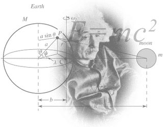 Physical law httpsopenparachutefileswordpresscom201208