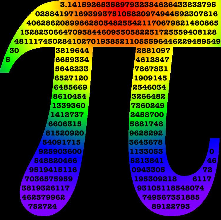 Pi 10 images about PI on Pinterest Pi e Mathematicians and Math hacks
