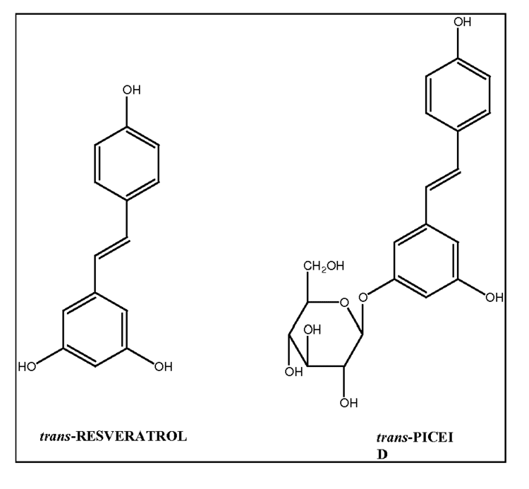 Piceid Patent EP2087894A1 Formulations comprising PIECID and RESVERATROL