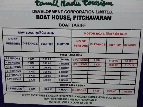 Pichavaram Tamilnadu Tourism PICHAVARAM