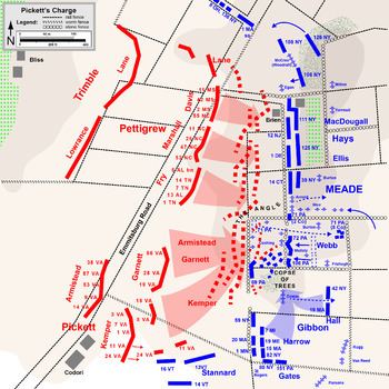 Pickett's Charge httpsuploadwikimediaorgwikipediacommonsthu