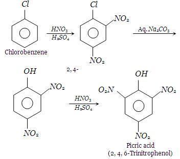 Picric acid Picric Acid Uses Formula Structure of Picric Acid
