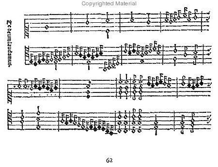 Pierre Attaingnant Pierre Attaignant Download PDF Free sheet music