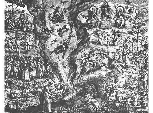 Pierre de Lancre Depiction of a witches sabbath in Labourd from Pierre de Lancres
