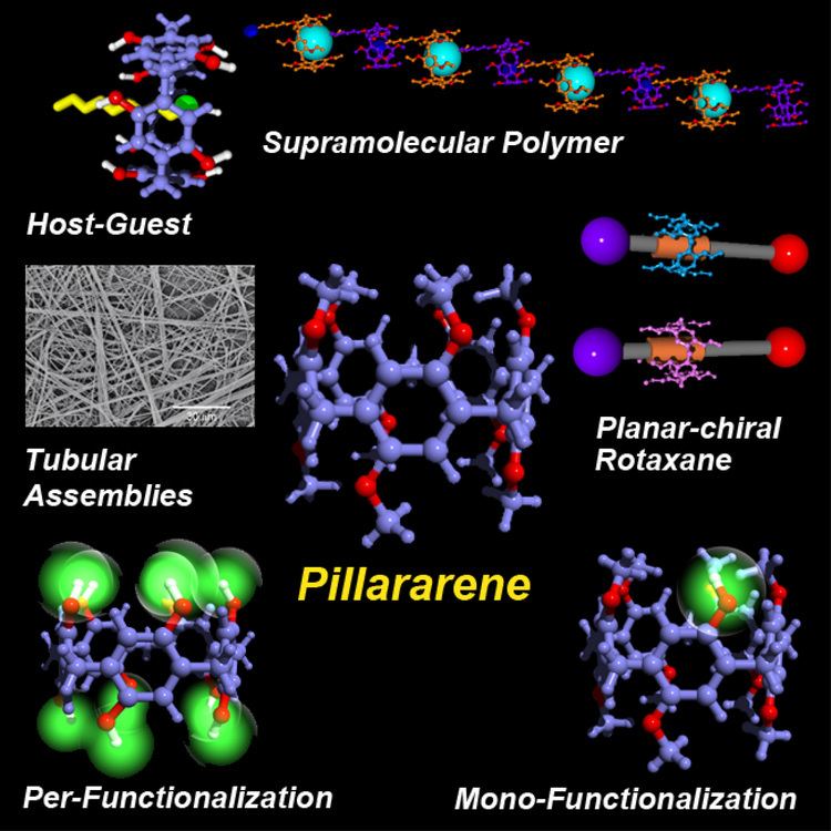 Pillararene - Alchetron, The Free Social Encyclopedia