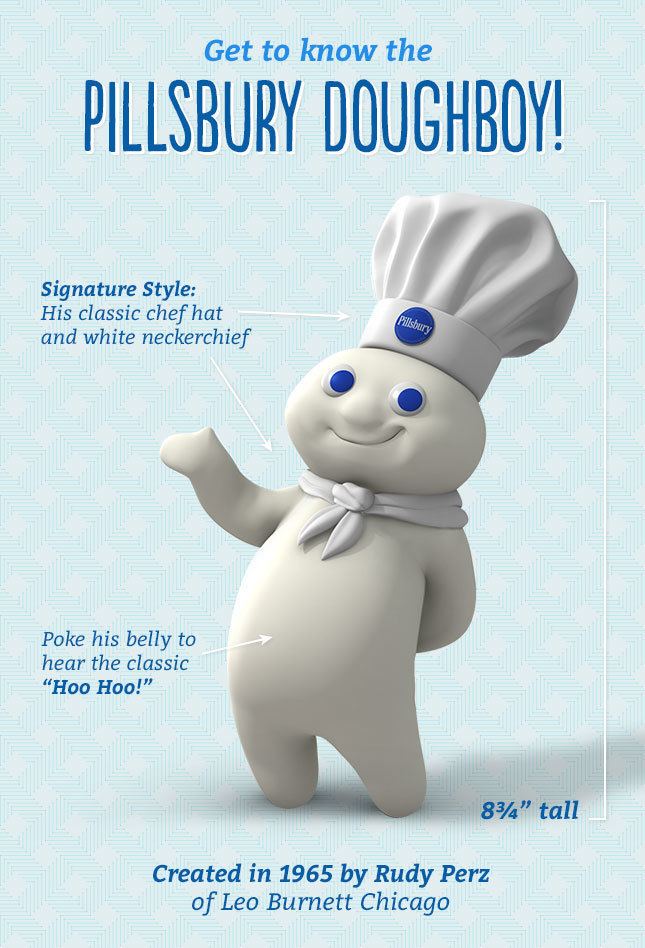 Pillsbury Doughboy Everything You Need to Know with Photos Videos