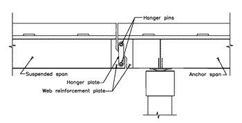 Pin and hanger assembly