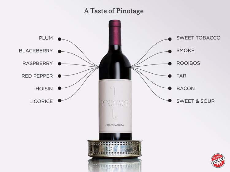 Pinotage winefollycomwpcontentuploads201406aromasin