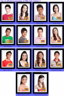Pinoy Big Brother: Teen Edition Plus 1bpblogspotcomLX4l6F8JhkRhYWbbDuIAAAAAAA