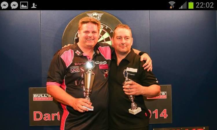 Pip Blackwell Pip Blackwell Interview Help Choose his New Nickname My Darting Life