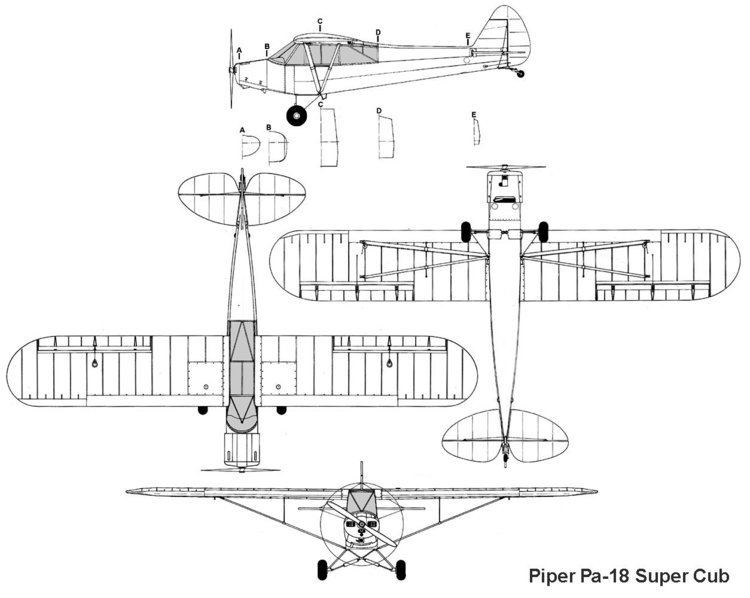 Piper PA-18 Super Cub Piper Pa18 Super Cub RC Groups
