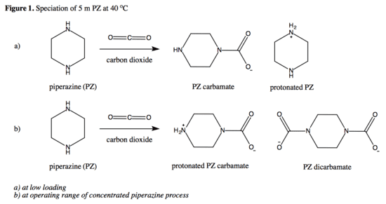 Piperazine Piperazine Wikipedia