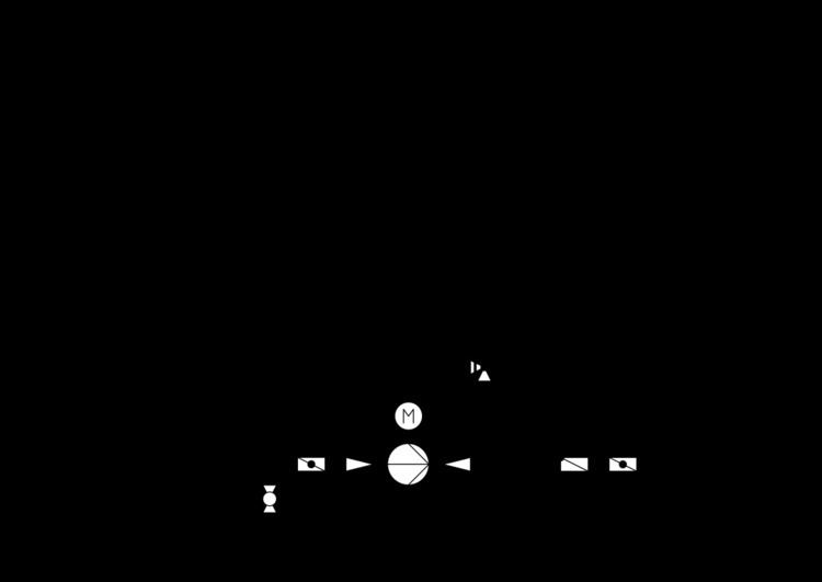 Piping and instrumentation diagram