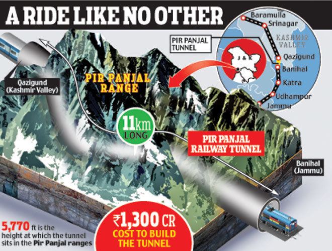 Pir Panjal Railway Tunnel Trains ready to chug through India39s longest transport tunnel in Pir