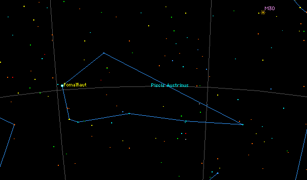 Piscis Austrinus PISCIS AUSTRINUS