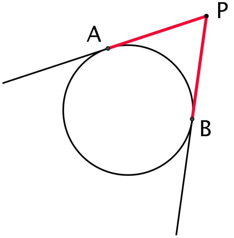 Pitot theorem