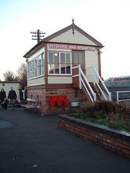 Pitsford and Brampton railway station httpsuploadwikimediaorgwikipediacommonsthu