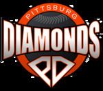 Pittsburg Diamonds httpsuploadwikimediaorgwikipediaenthumb6