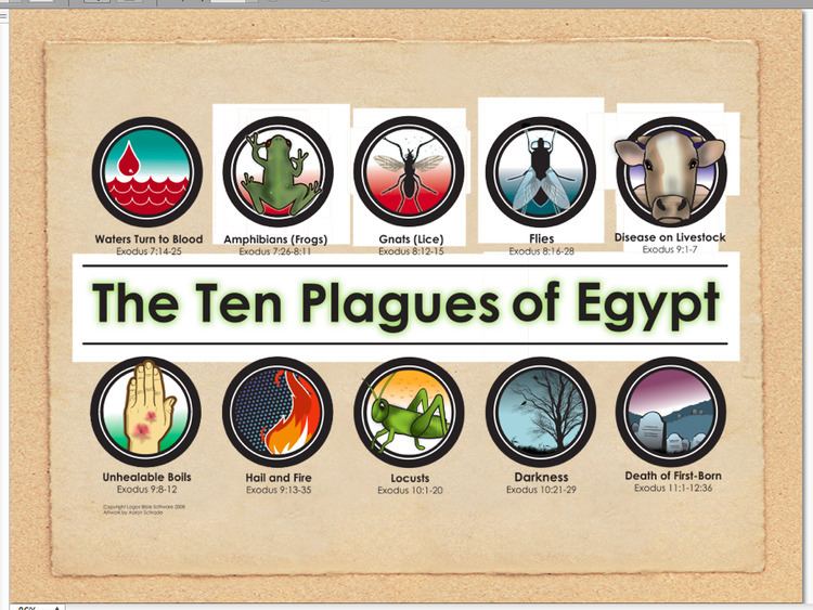 Plagues Of Egypt Alchetron The Free Social Encyclopedia