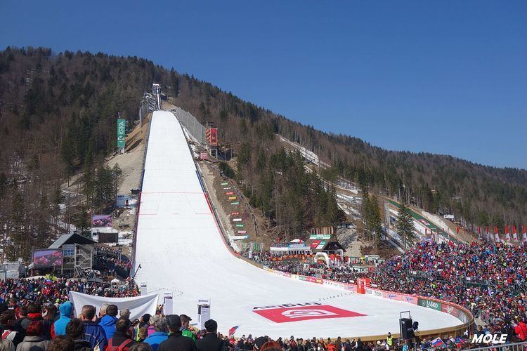 Planica, Planica