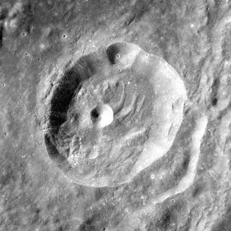 Planté (crater)