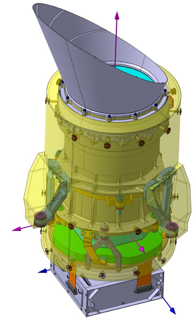 PLATO (spacecraft) ESA Science amp Technology Schematic image of PLATO spacecraft