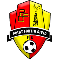 Point Fortin Civic F.C. httpssmediacacheak0pinimgcomoriginalsa4