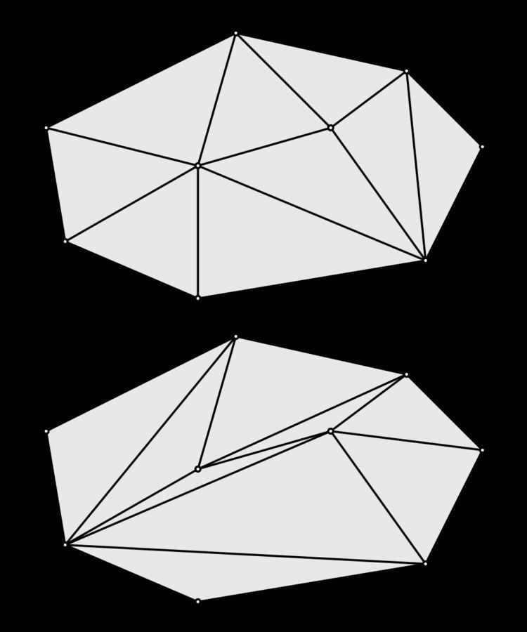 Point set triangulation