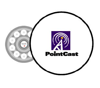 PointCast (dotcom) httpsuploadwikimediaorgwikipediaenbb8Poi