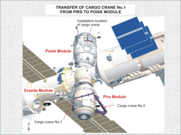 Poisk (ISS module) SP Korolev RSC Energia News