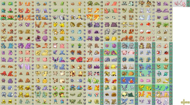 Pokémon FireRed and LeafGreen The Spriters Resource Full Sheet View Pokmon FireRed
