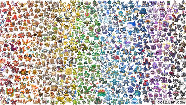 Pokémon Generations Rank 39Em Pokmon generations listed worst to best
