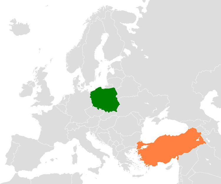 Poland–Turkey relations