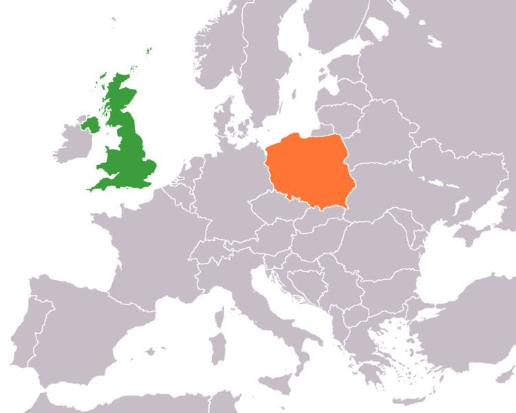 Poland–United Kingdom relations