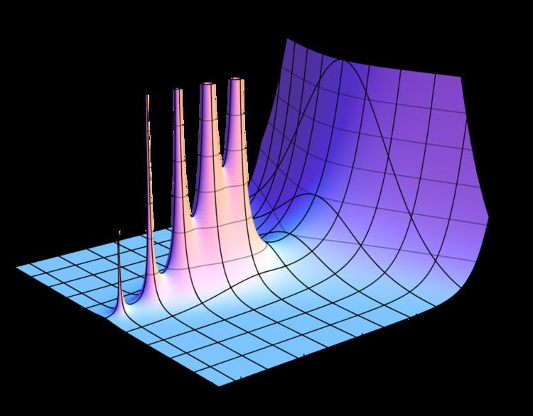 Pole (complex analysis)