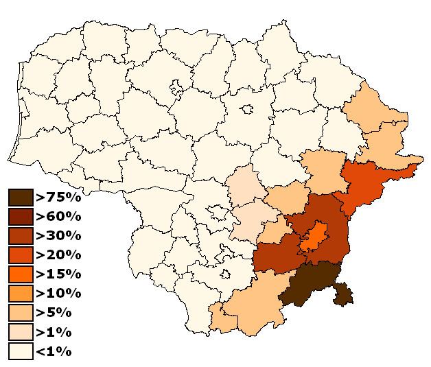 Poles in Lithuania