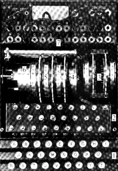 Polish Enigma double