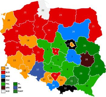 Polish parliamentary election, 1991 httpsuploadwikimediaorgwikipediacommonsthu
