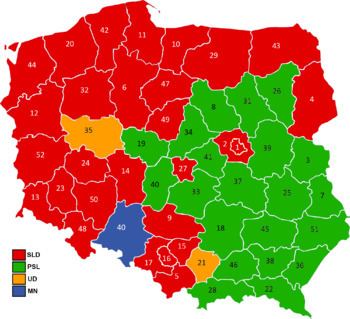 Polish parliamentary election, 1993 httpsuploadwikimediaorgwikipediacommonsthu