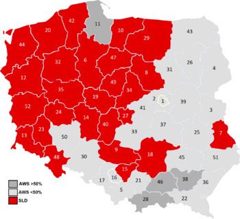Polish parliamentary election, 1997 httpsuploadwikimediaorgwikipediacommonsthu