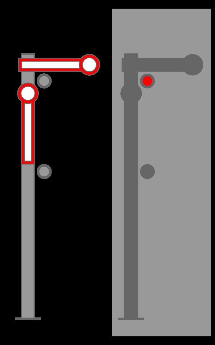 Polish railway signalling