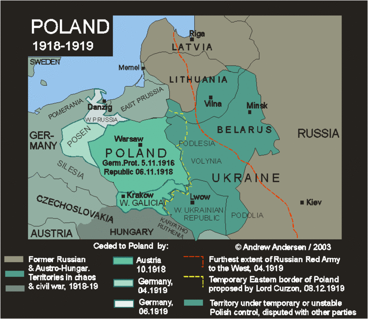 Polish–Soviet War wwwconflictsrem33comimagesPolandpolsovwarf
