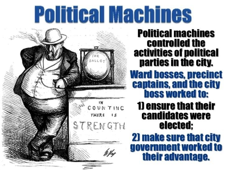 Political machine httpsimageslidesharecdncomunit1powerpoint6th